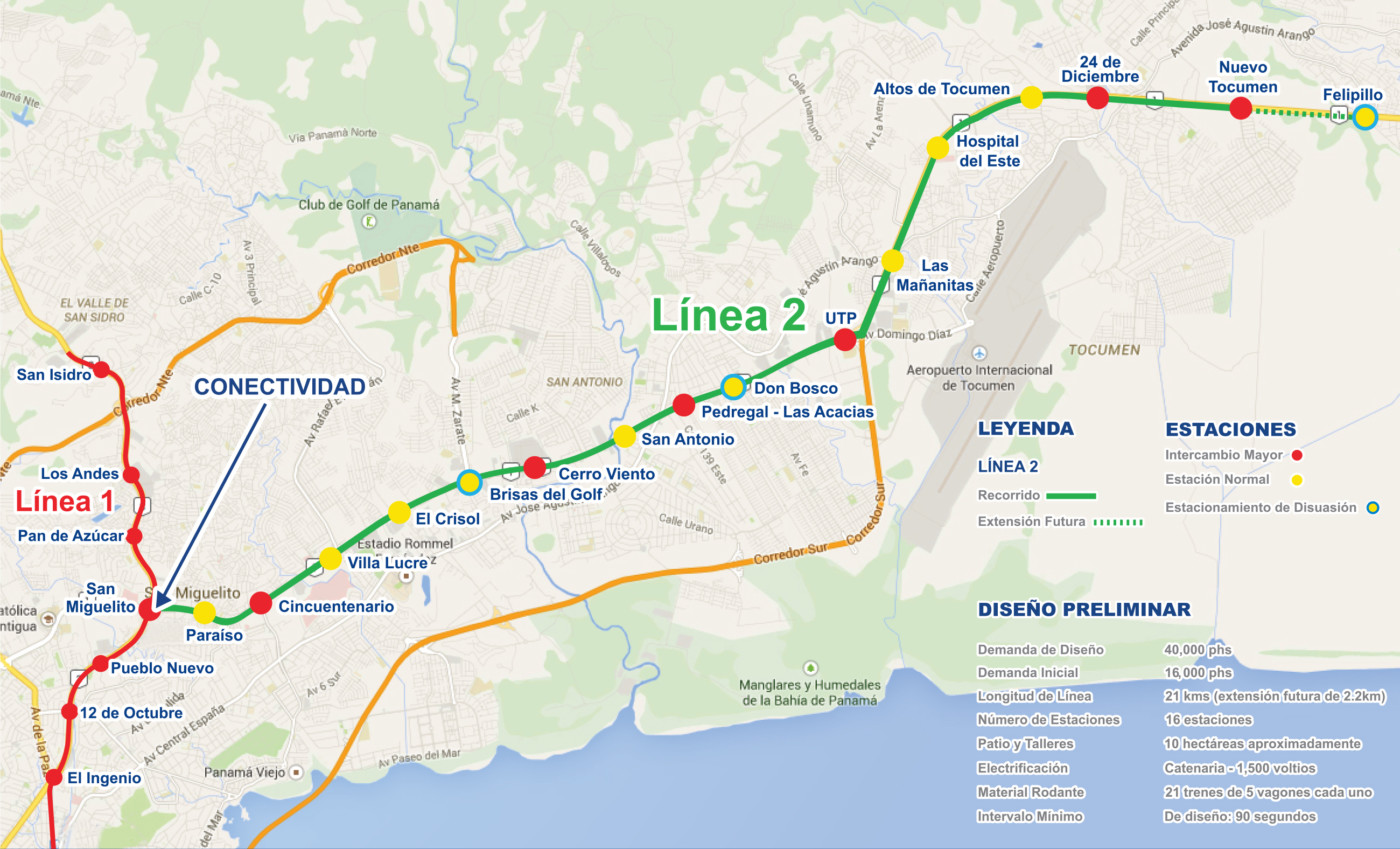 Línea 2 – El Metro de Panamá