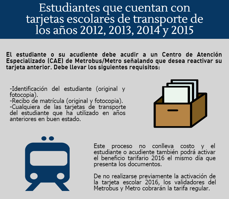 Estudiantes se beneficiarán de la tarifa de  centésimos en el Metro, al  activar su tarjeta estudiantil del Metrobus – El Metro de Panamá