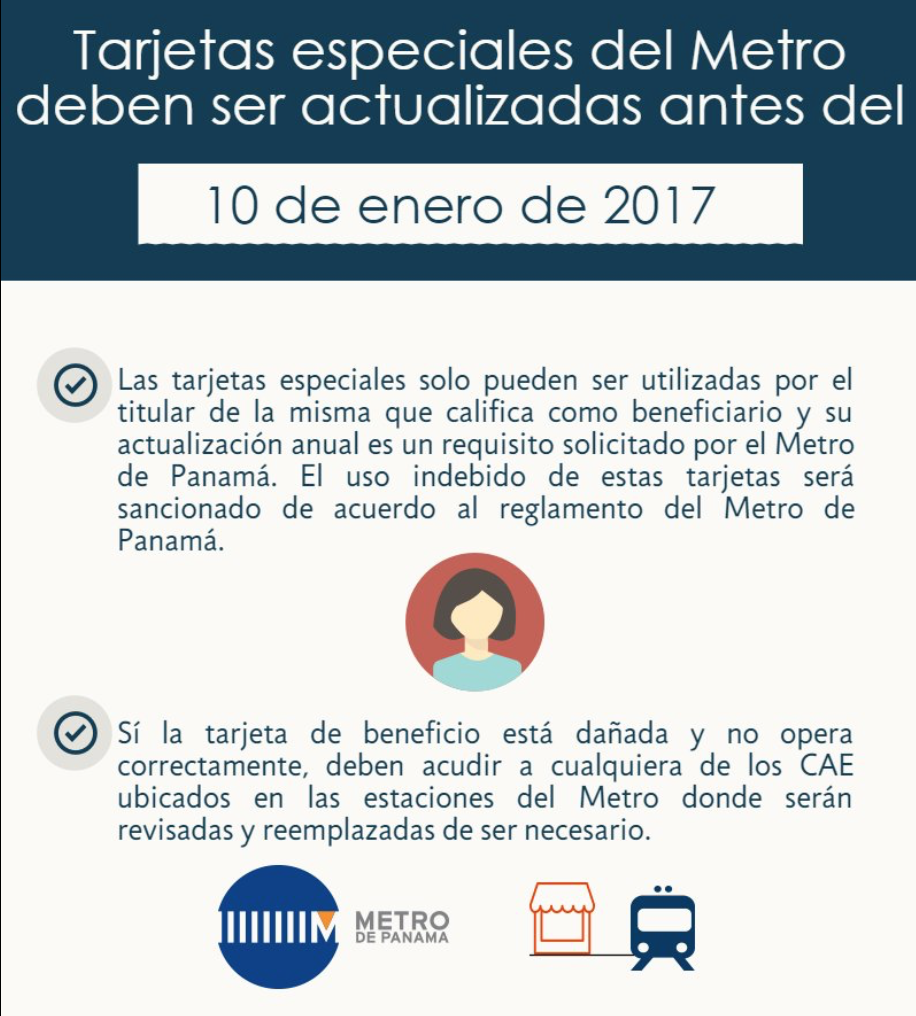Tarjetas para jubilados, pensionados, personas con discapacidad y tercera  edad deben ser actualizadas antes del 10 de enero – El Metro de Panamá