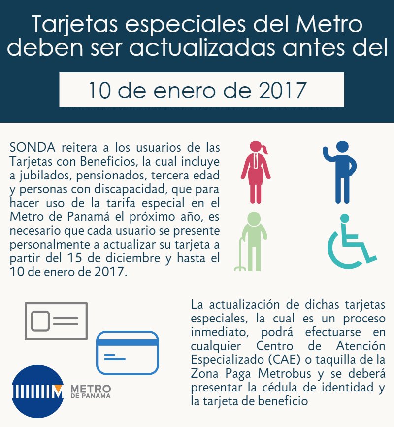 Tarjetas para jubilados, pensionados, personas con discapacidad y tercera  edad deben ser actualizadas antes del 10 de enero – El Metro de Panamá